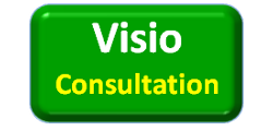 Visio-consultations